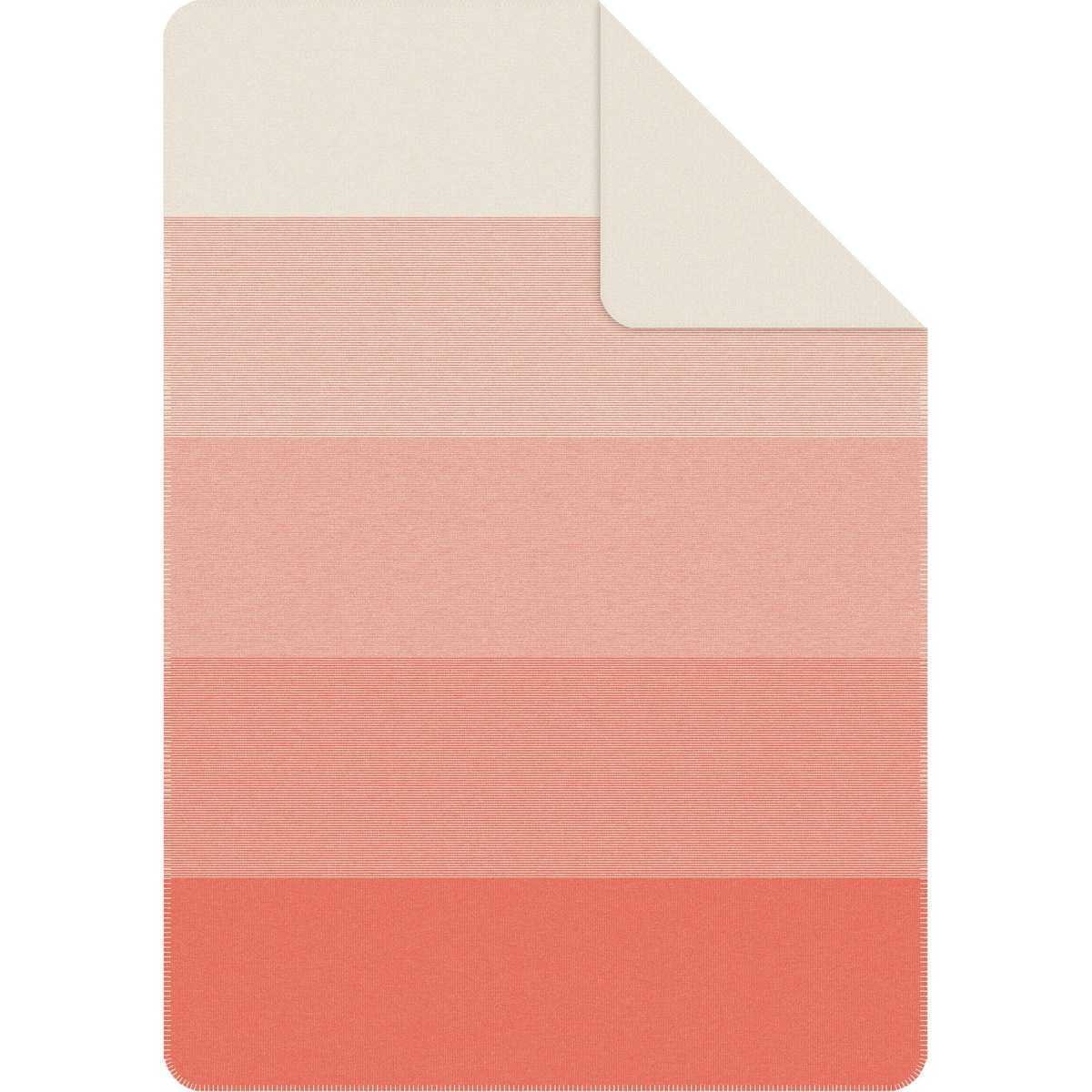 PRODUCT1}