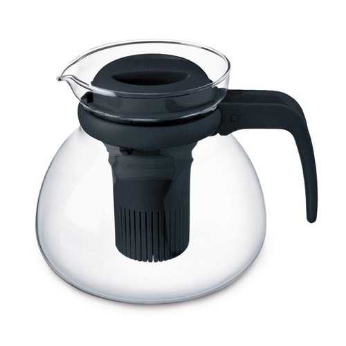 PRODUCT1}