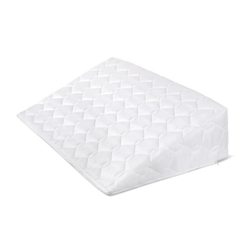 PRODUCT1}