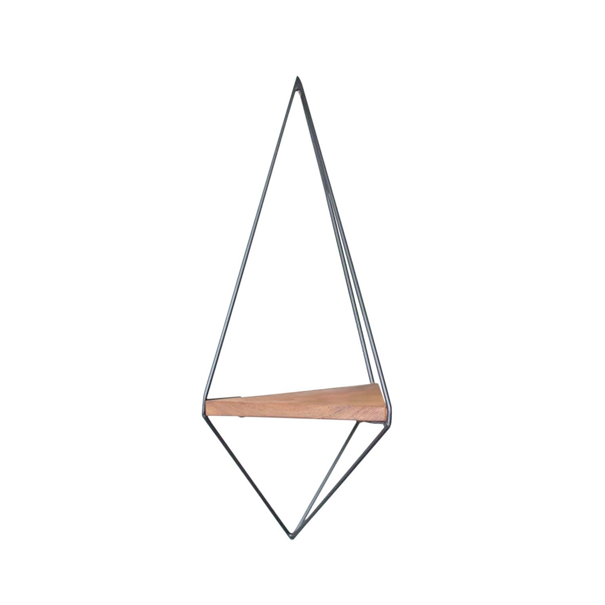 PRODUCT1}