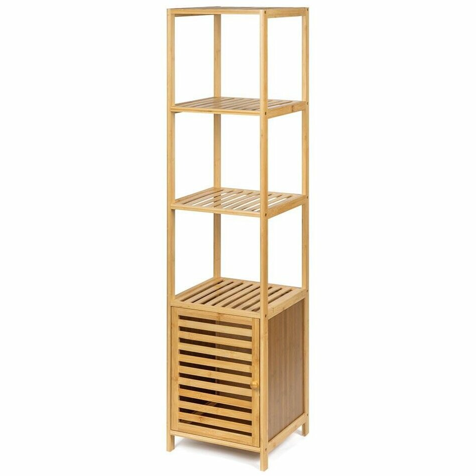 PRODUCT1}